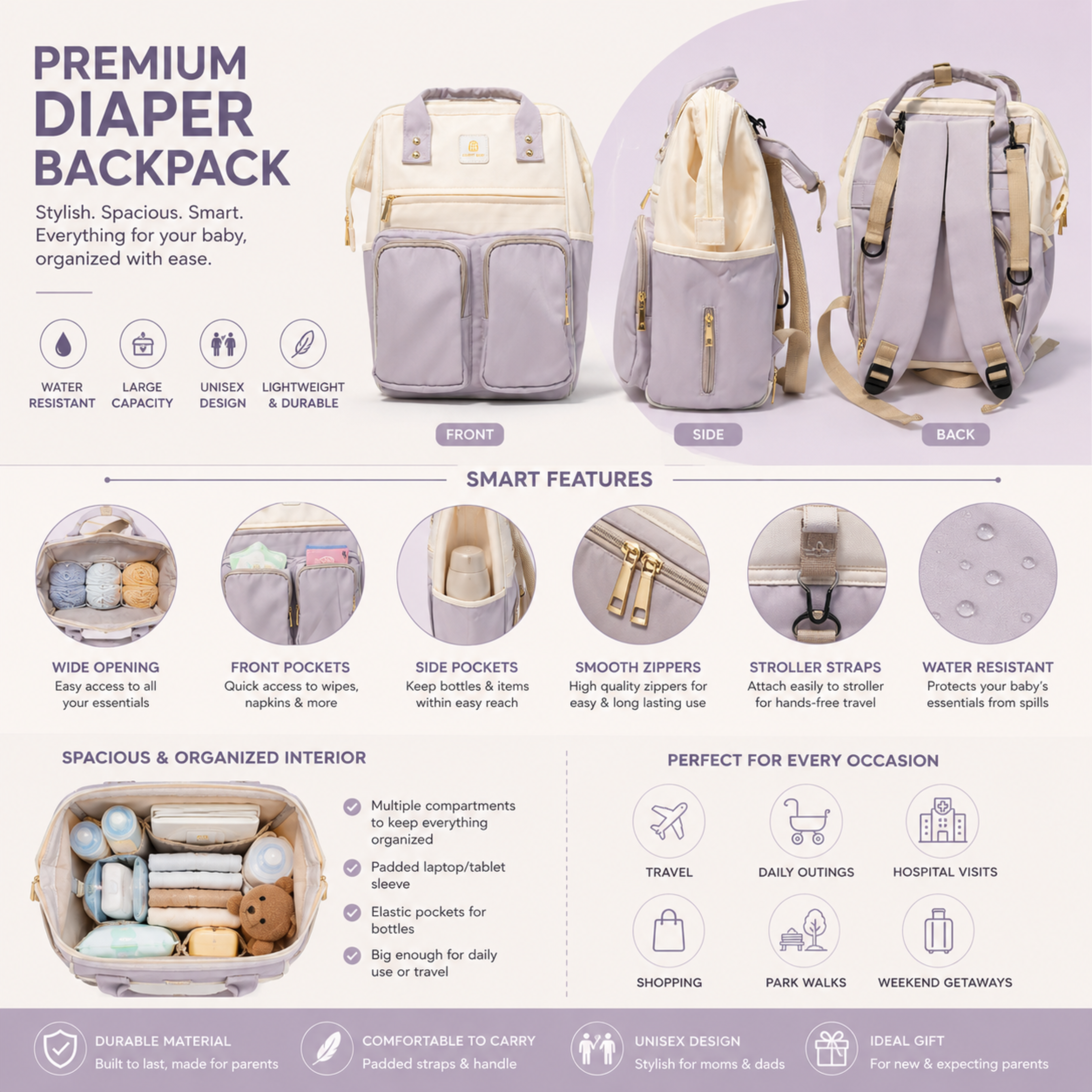Premium Diaper Bag Backpack for Moms