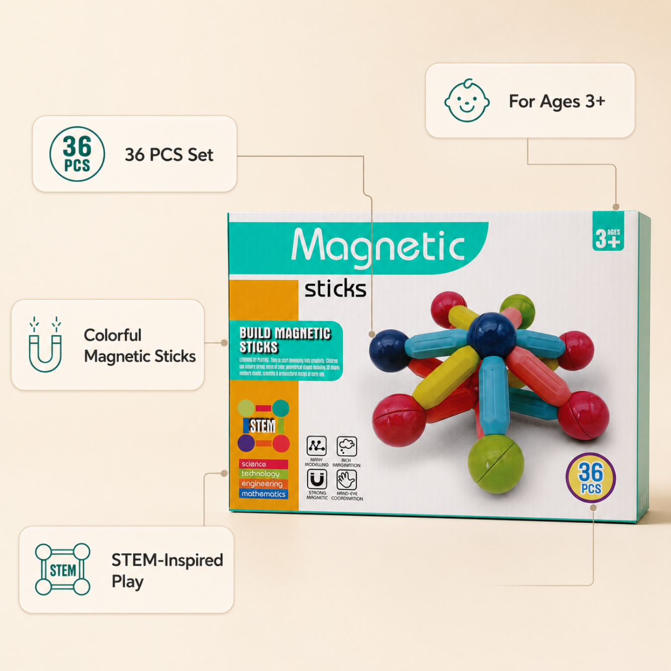 Magnetic Building Sticks & Balls 36 PCS for Kids | STEM Educational Magnetic Construction Toy Set