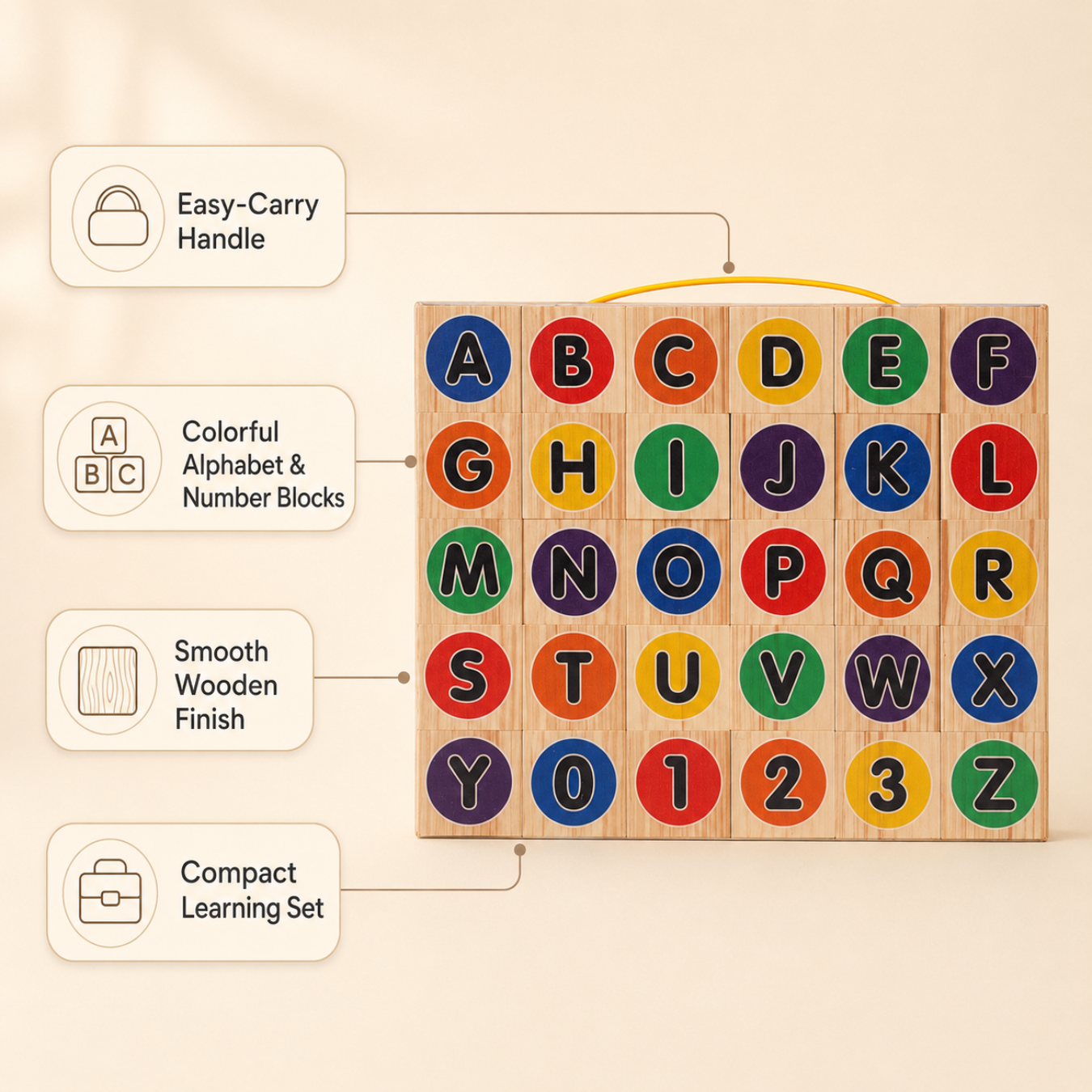 Wooden Alphabet & Number Block Board for Kids