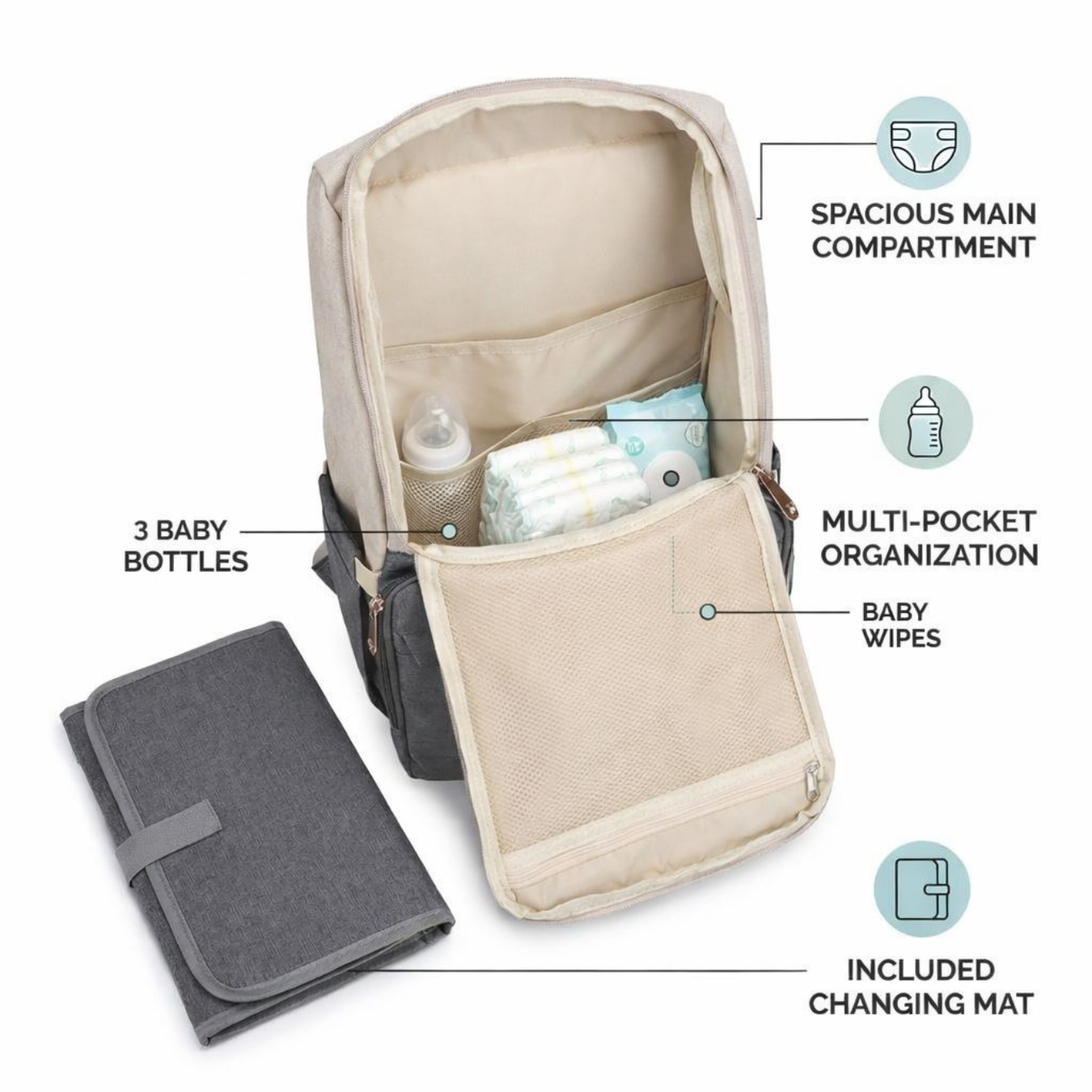 Diaper Bag Backpack for Mothers & Babies